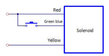 Load image into Gallery viewer, XHQ-pt Fuel Stop Solenoid Valve 12v 24V Power Shut Off Valves XHQ Shutdown Solenoid