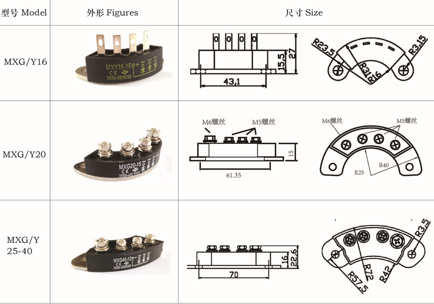 MXG(Y)25-15 70mm Generator Rotating Rectifier Diode