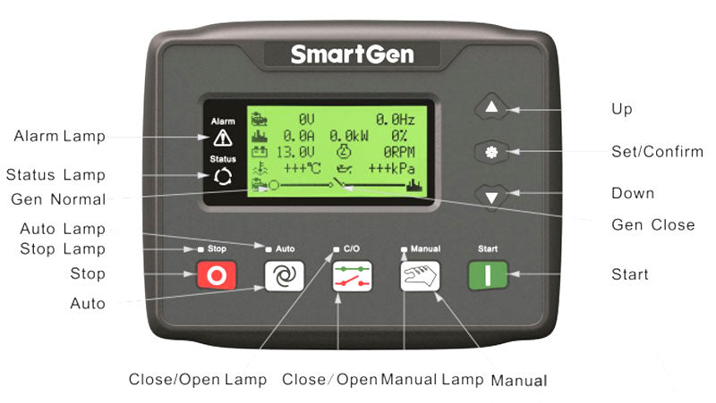 HGM410N With ETS Function Single unit automation remote signal startstop hgm410n Auto Start Control Module HGM410N