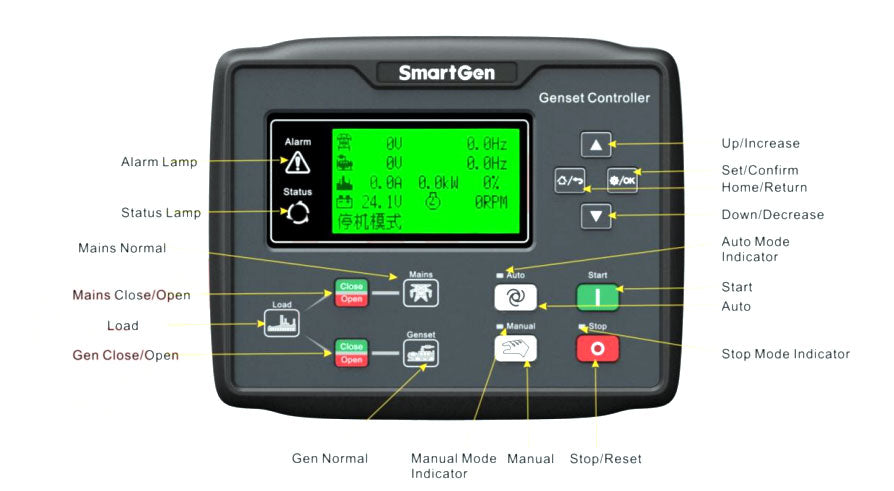 HGM6120N for Genset Control Spare Parts HGM6120N Smartgen Automatic Start Module Controller hgm6120n