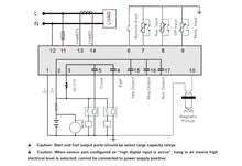 Load image into Gallery viewer, Smartgen HGM1790N Genset Controller