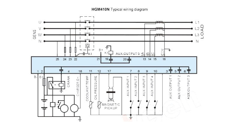 HGM410N With ETS Function Single unit automation remote signal startstop hgm410n Auto Start Control Module HGM410N