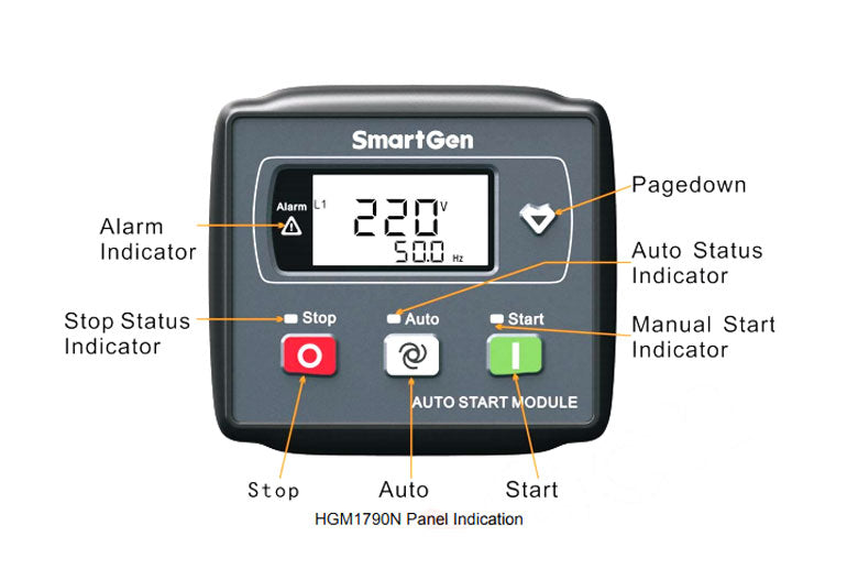 Smartgen HGM1790N Genset Controller